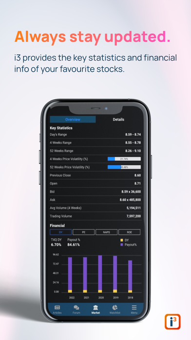 I3investor Screenshot