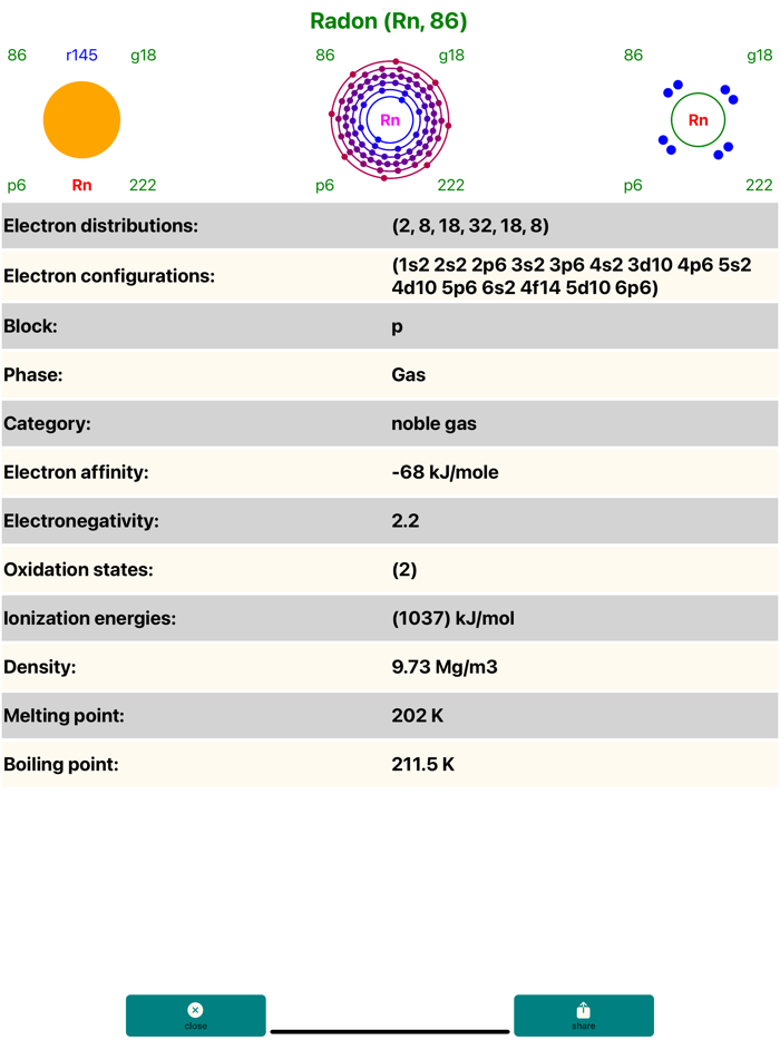 Periodic-Table-Elements Pro