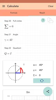 unit circle calculator problems & solutions and troubleshooting guide - 1