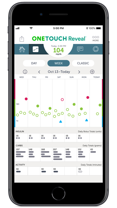 OneTouch Reveal® app Screenshot