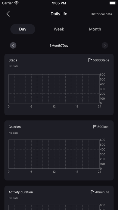 KeepHealth Pro Screenshot