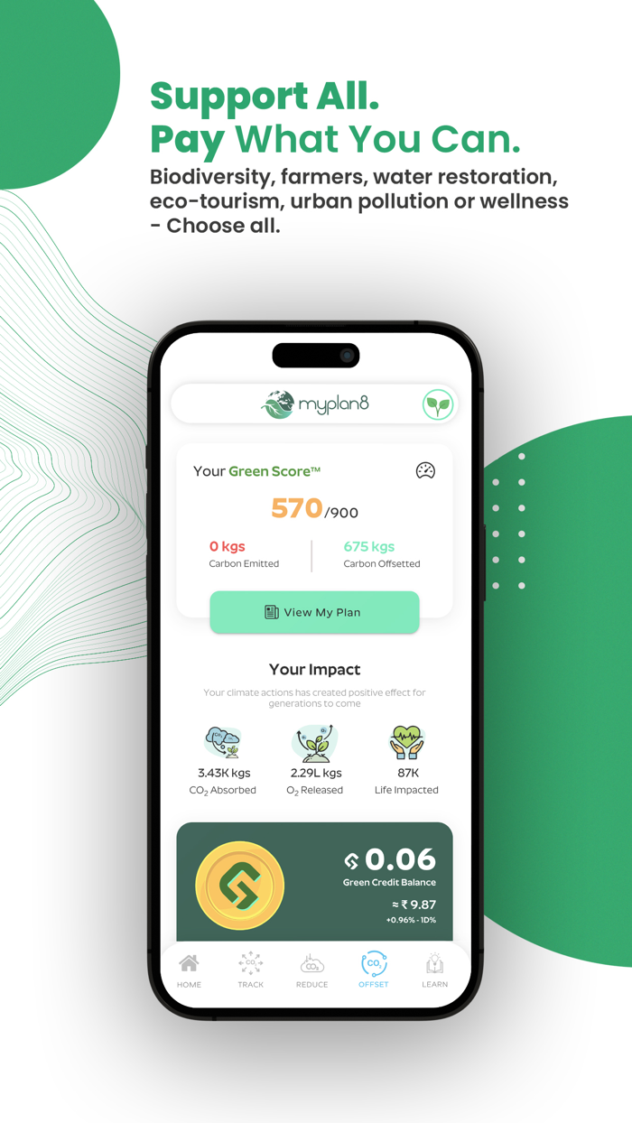 Myplan8 - Green Score™