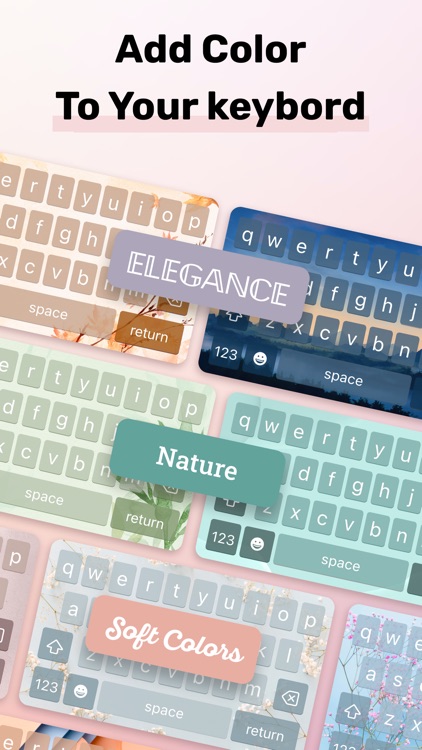 Emoji keyboard - Themes, Fonts