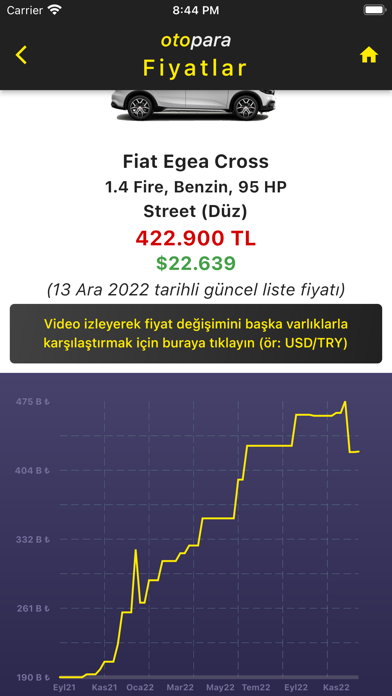 otopara: Sıfır Araba Fiyatları Screenshot