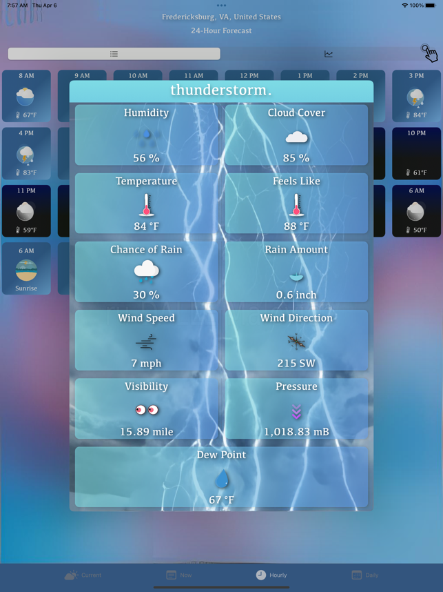 天気: 外はいい天気です + スクリーンショット