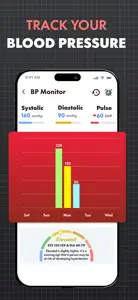 Blood Sugar Diabetes Tracker screenshot #2 for iPhone