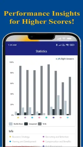 Game screenshot HR Cards: HRCI SHRM Exam Prep apk