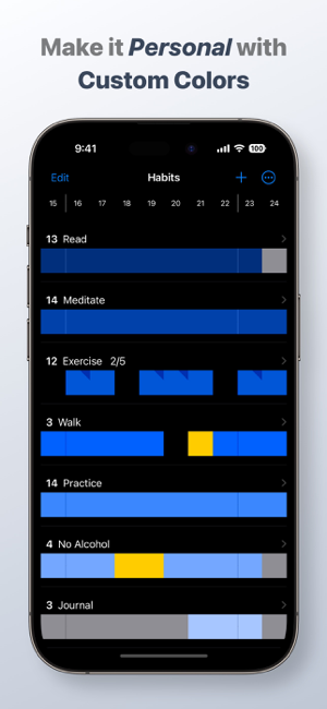 ‎Habit Tracker - HabitBoard Screenshot