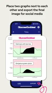 glucose graph tool problems & solutions and troubleshooting guide - 3