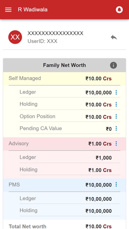 R Wadiwala Backoffice New