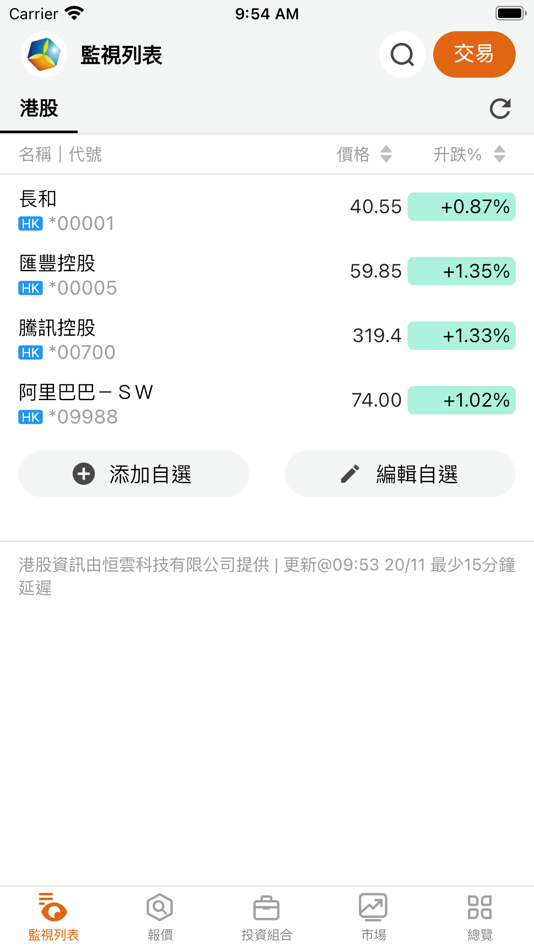 #2. COFCO FUTURES (INTL) STOCK APP (iOS) 由: COFCO Futures (International) Co., Limited