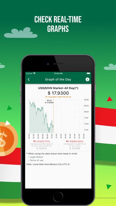 Dollar in Mexico Screenshot