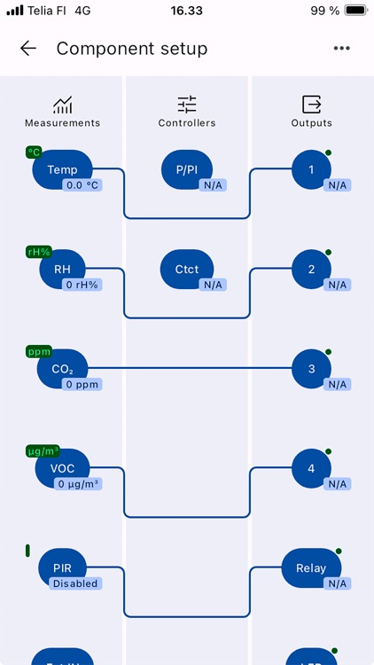 MyProdual screenshot-3