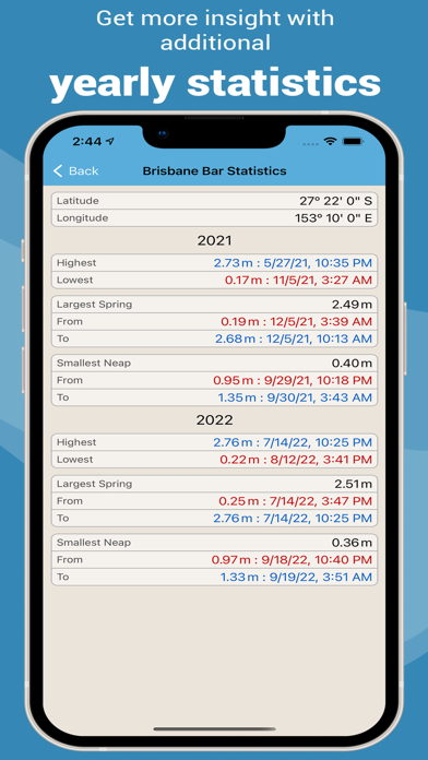 Tide Times NSW Plus Screenshot