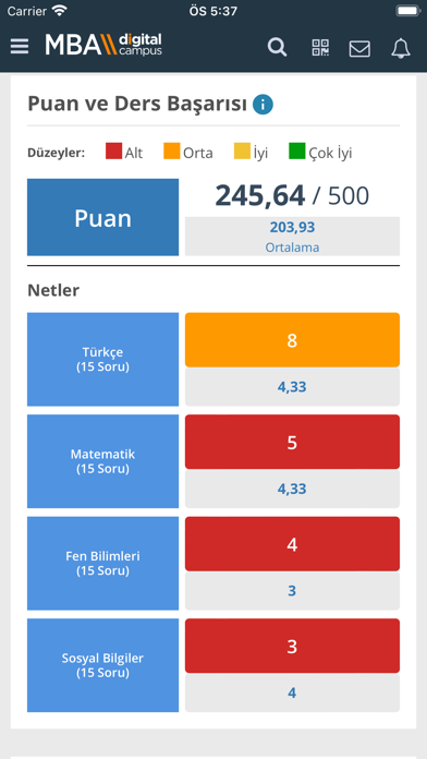 MBA OKULLARI Screenshot