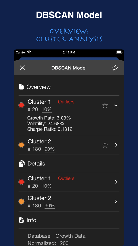 #5. Cluster2A (iOS) 由: Chu-Yi Chang