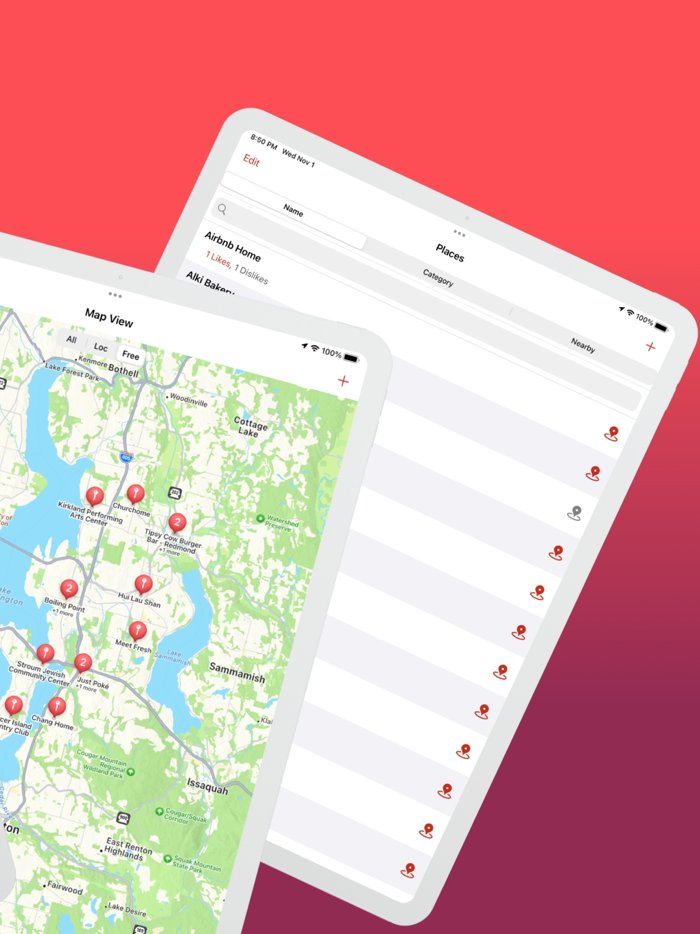 Faves - Mark Where Youve Been