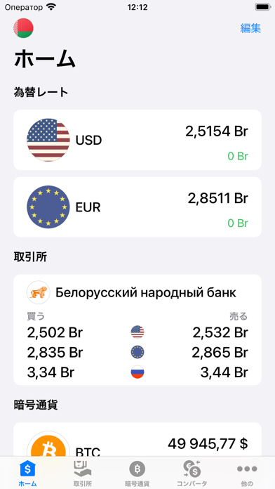 ベラルーシの為替レートのおすすめ画像6
