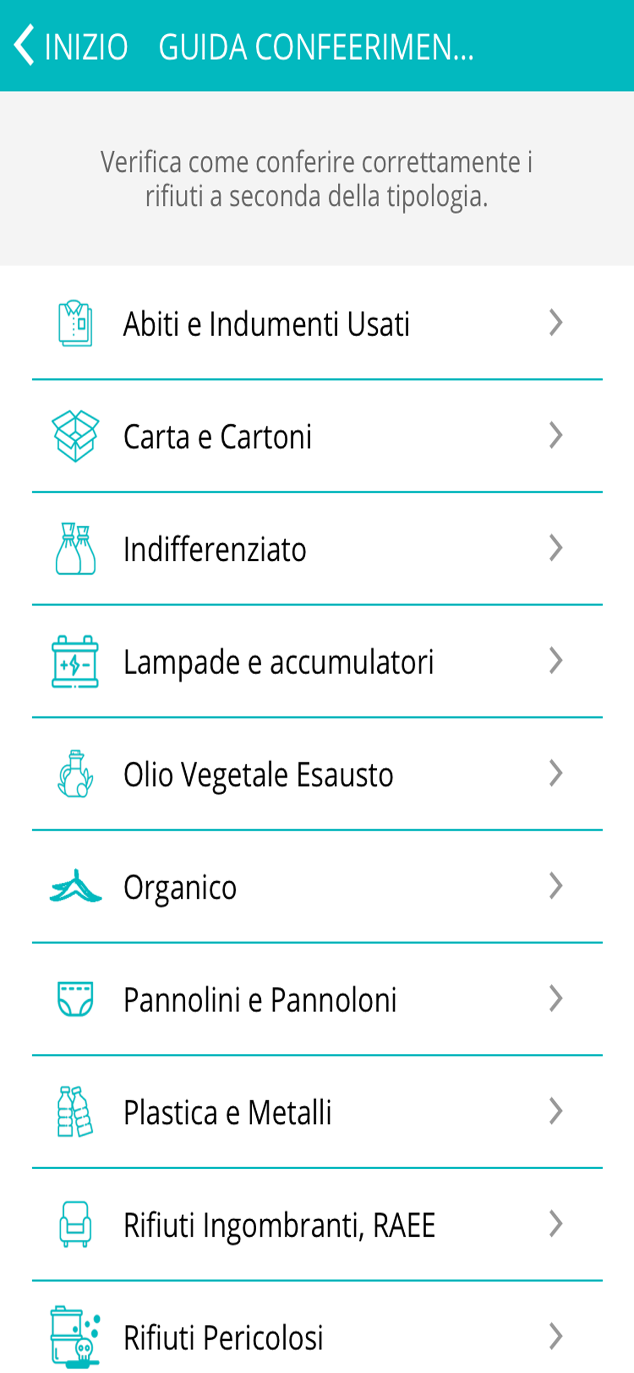 SubAmbito2