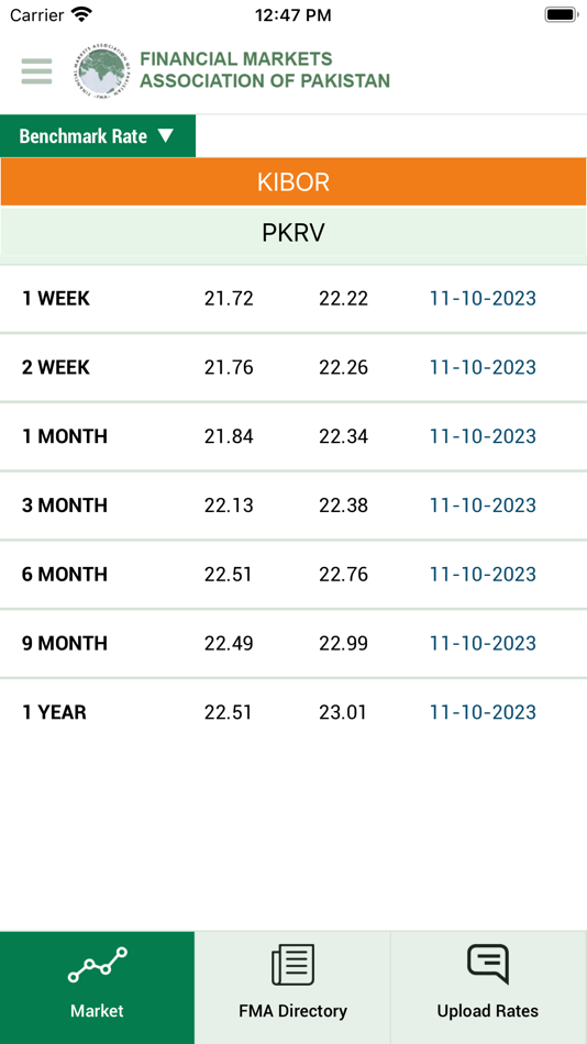 #3. FMAP (iOS) 由: Landmark Investment