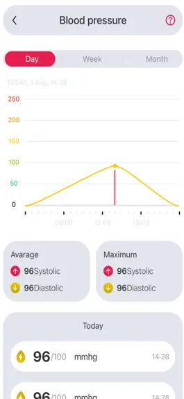 Game screenshot Pulse - Heart Rate Monitor apk