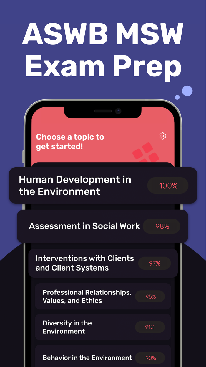 ASWB MSW Exam Prep Tutor