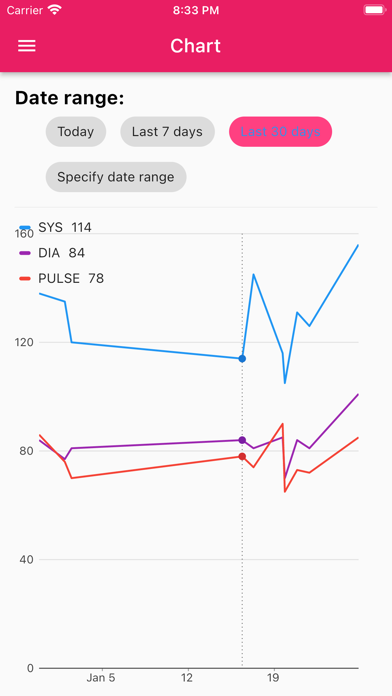 SpearfishBloodPressure Screenshot