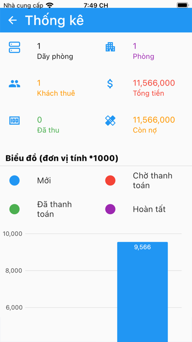 Quản Lý Phòng Trọ Việt Nam Screenshot