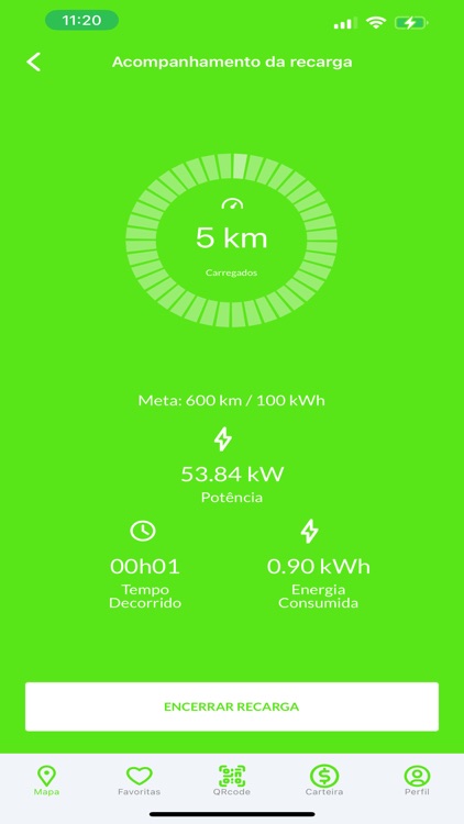 Prisma Electric Mobility