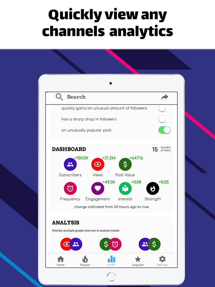 StatStory for YouTube Stats