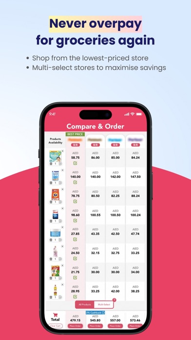 Chum.ae - Savings & Deals app Screenshot