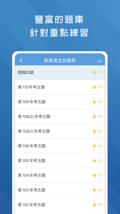 教檢與教甄題庫のおすすめ画像1