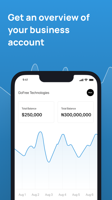 Gofree Business Screenshot