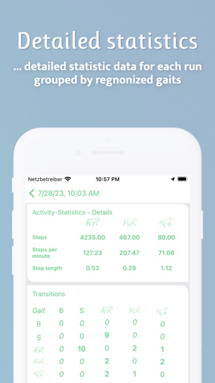 B.E.L.L.A. screenshot-4