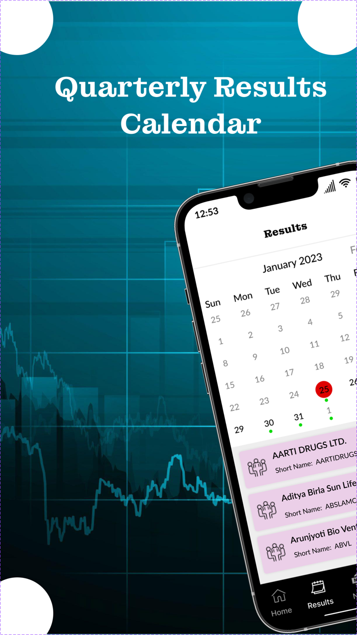 Trading Tips - Stock Breakout