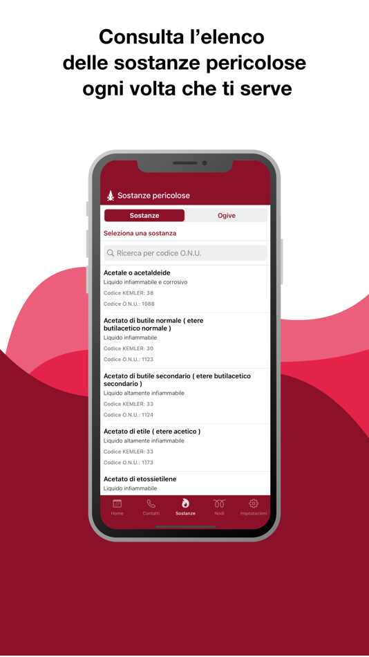 #3. Strumenti VVF (iOS) 由: Tiziano Caccavo