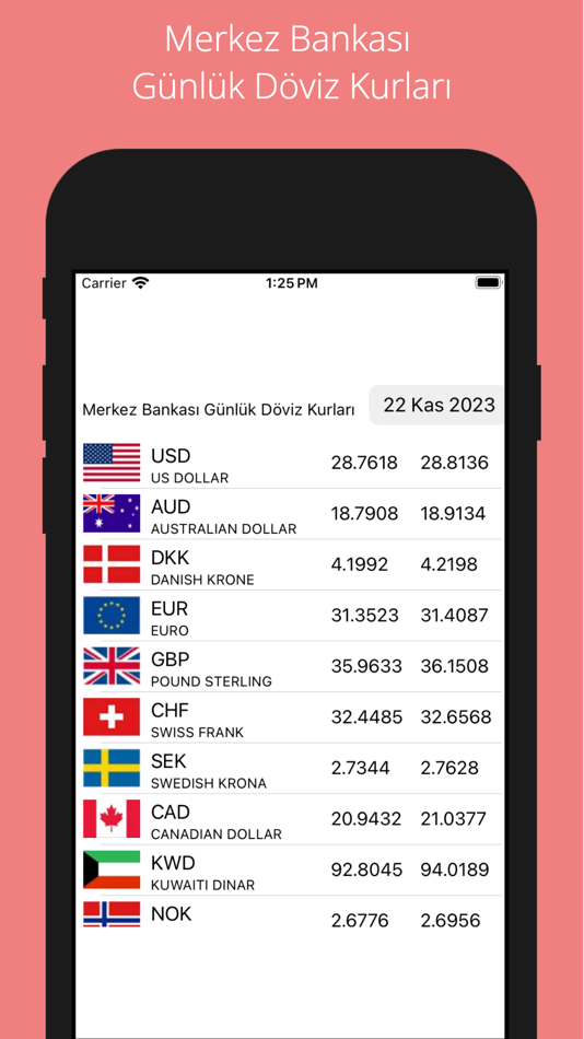#2. Günlük Döviz Kurları (iOS) 由: Nasuf OZGUR