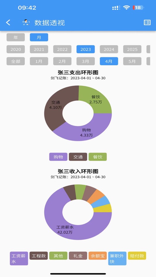 #2. 剑飞记账 (iOS) بواسطة: Guangzhou Shenji Information Technology Co.,Ltd.