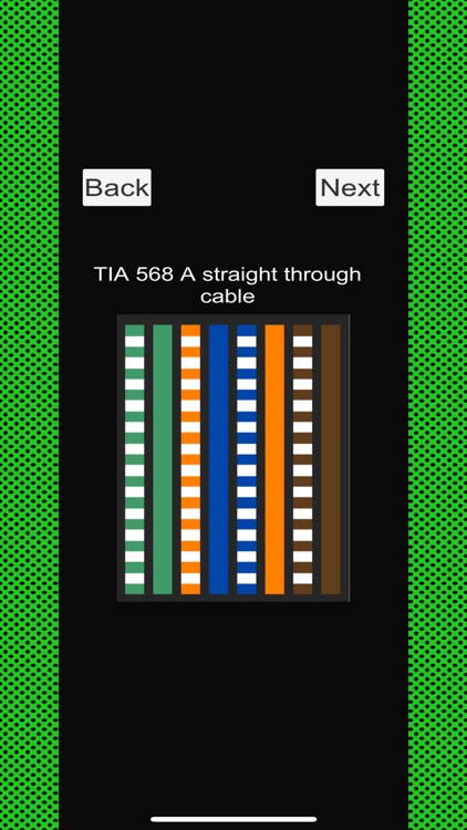 Network Quiz - 50 Questions