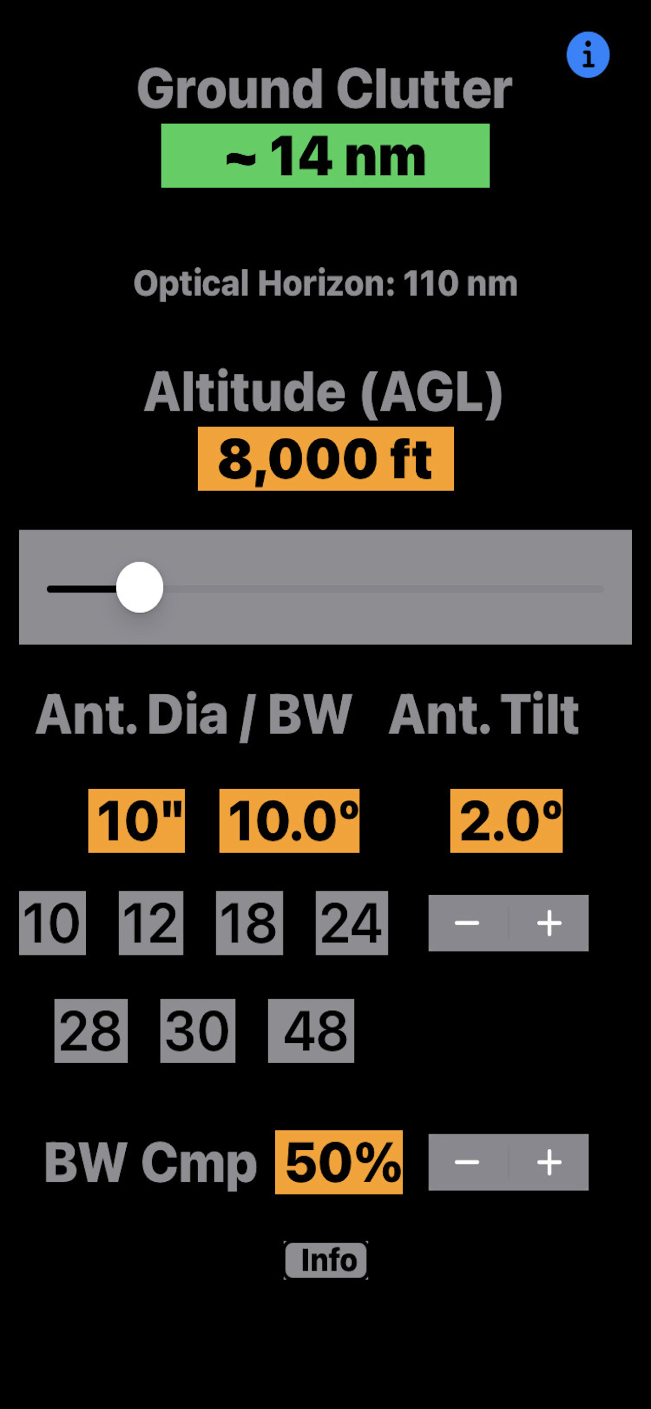 WxRadarTilt