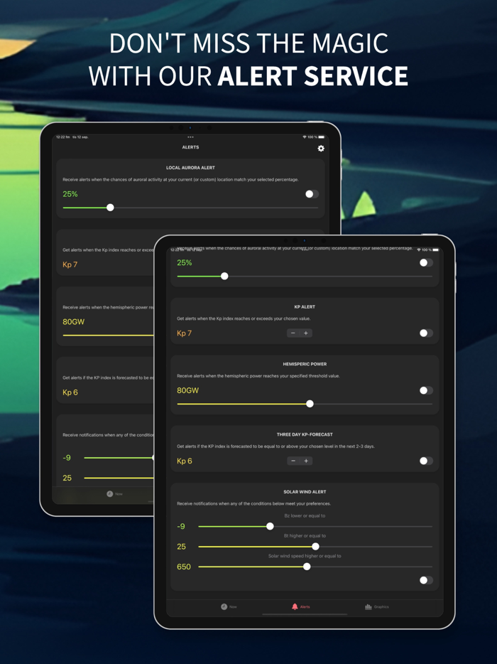 Aurora Now - Northern Lights