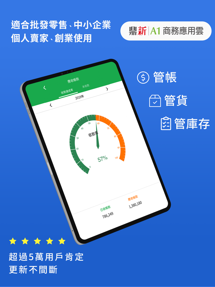 雲端進銷存-庫存、帳務、訂單管理