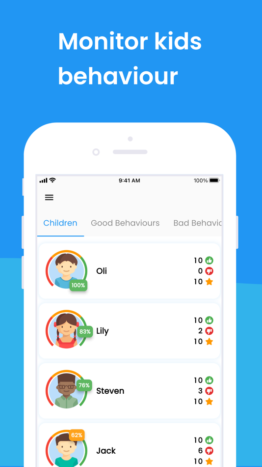 #1. Kidz Behaviour Tracker (iOS) Podle: Harry Carter