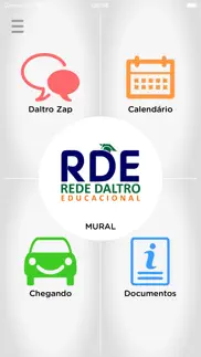rede daltro problems & solutions and troubleshooting guide - 4