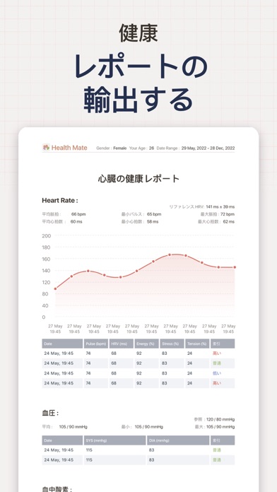 Health Mate: 人生と心の健康のおすすめ画像6