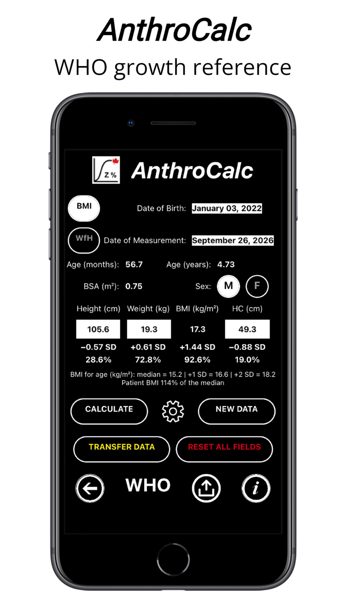 AnthroCalc
