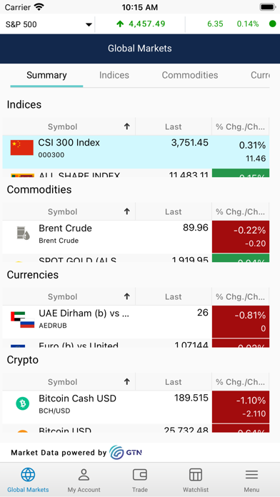 Alkhabeer Global Screenshot
