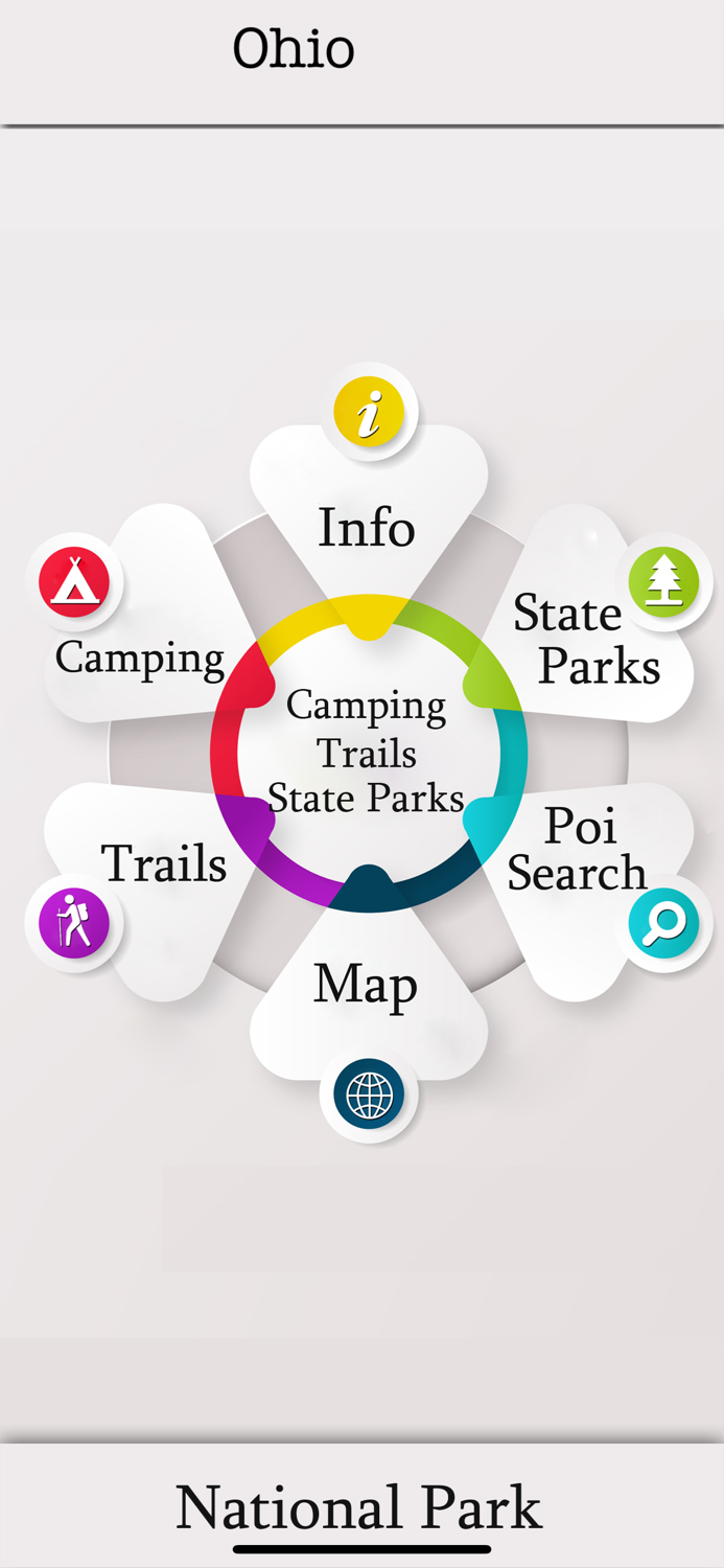 Ohio-Camping and TrailsParks
