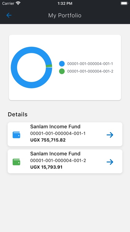 Sanlam Unit Trust EA screenshot-5