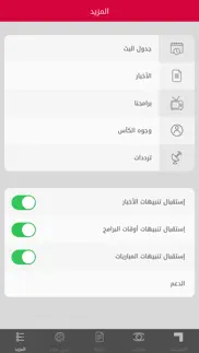 al kass app problems & solutions and troubleshooting guide - 2